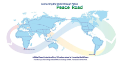 Peace Road global routes linking continents through the International Peace Highway vision and Universal Peace Federation’s global unity initiatives.